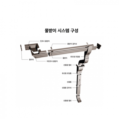 진흥 물받이 시스템 / JH GUTTER K300 / 3가지색상